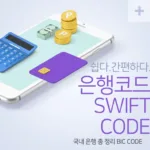 SWIFT CODE