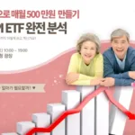 매월 500만원 배당금