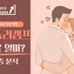 이혼숙려캠프 출연료